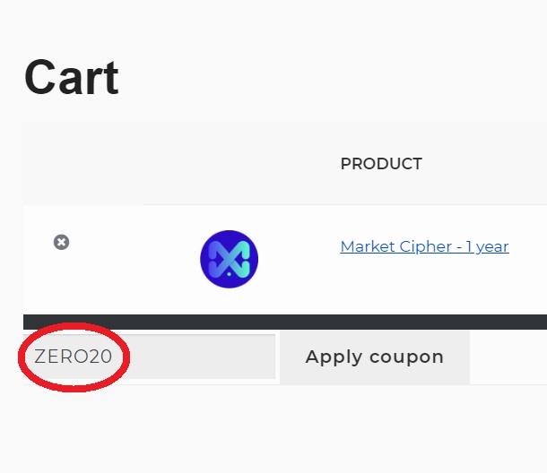 Redeem Market Cipher Discount