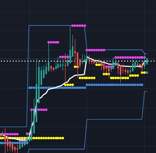 Market Cipher SR